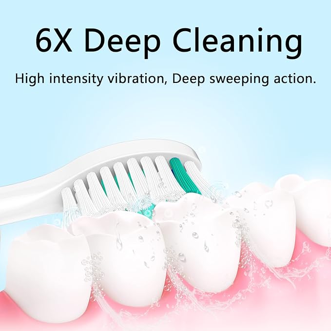 Aoremon Replacement Toothbrush Heads Compatible with Philips sonicare E-Series, 6 Pack Replacement Brush Heads Come with Caps