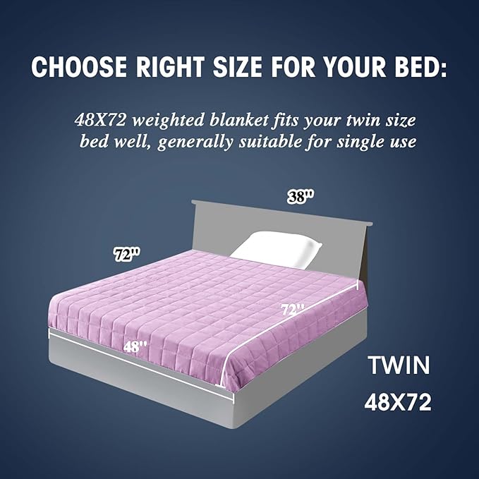 yescool Weighted Blanket for Adults (15 lbs, 48" x 72", Purple) Cooling Heavy Blanket for Sleeping Perfect for 140-160 lbs, Twin Size Breathable Blanket with Premium Glass Bead, Machine Washable-StrideForce Fitness