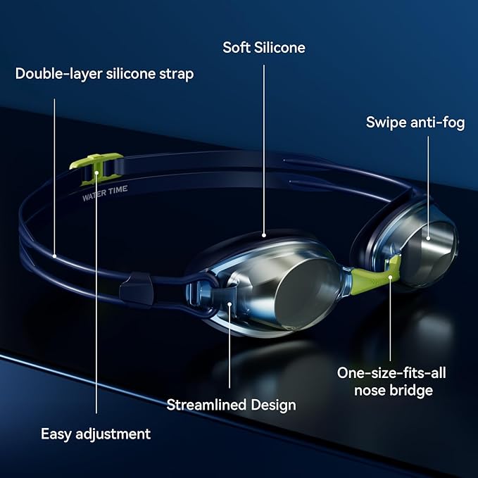 Unisex Swipe Swimming Goggles for Men & Women Anti-Fog,UV Technology Dual Strap No Leakage swim goggles-StrideForce Fitness