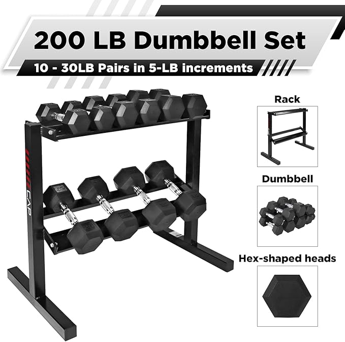 WF Athletic Supply Rubber Coated Hex Dumbbell Set with Two Tier Premium Storage Rack Built for Strength Building, Weight Loss & Home Gym ??Multiple Sets Available