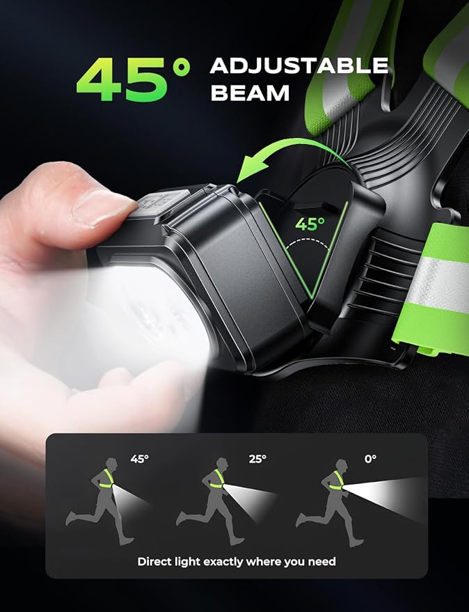 500LM High-Visibility Running Lights for Runners with 7 Modes, Adjustable 45° Beam, 360° Reflective Vest & IPX4 Waterproof Running Vest for Night Walking/Cycling/Jogging, 3.5-20Hrs Runtime-StrideForce Fitness