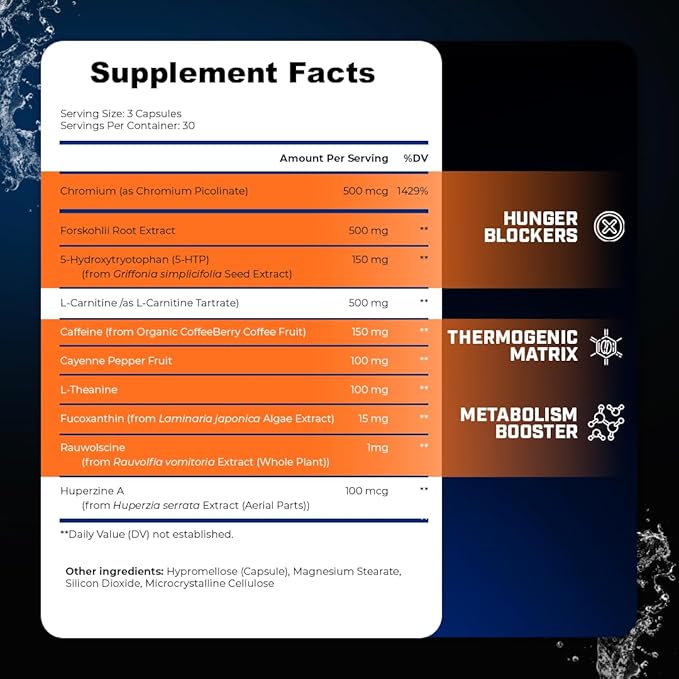 Thermogenic Capsaicin & L-Carnitine Premium Supplement for Men, Jitter-Free Blend of Capsaicin, Rauwolscine, Forskohlii, L-Carnitine & L-Theanine Supplement - 30SV-StrideForce Fitness