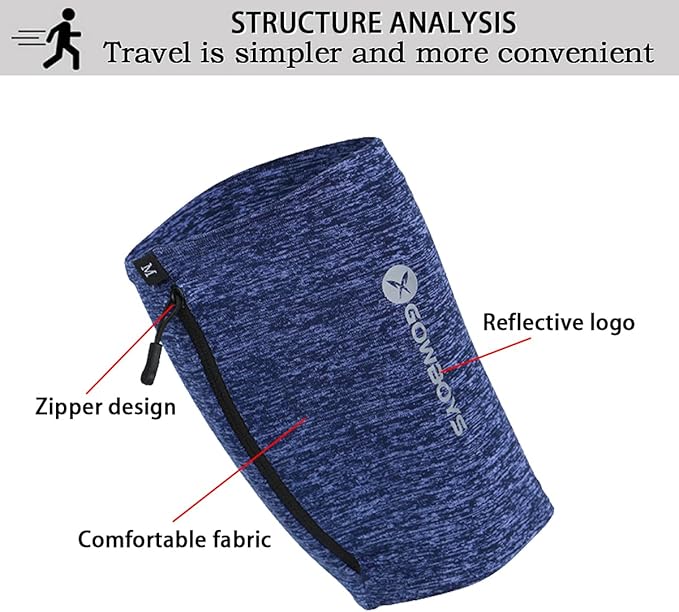 Running Phone Armband for Men Women,Universal Arm Bands for Phones Below 8 Inches,Waterproof Cell Phone Armband for Hiking,Running,Cycling,Climbing(Blue S)-StrideForce Fitness