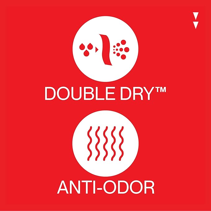 Champion Men's T-shirt, Sport Tee, Moisture Wicking, Anti Odor, Athletic T-shirt for Men (Reg. Or Big & Tall)-StrideForce Fitness