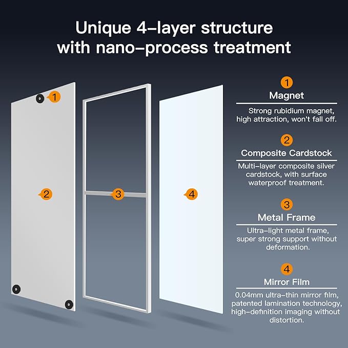 55"x16" Magnetic Mirror Lightweight Full-Length Mirror | Strong Adhesion, Easy Installation | Suitable for Refrigerators, Glass Walls, Wooden Doors, and More | 8.2kg Ultra-Strong Support | Silver-StrideForce Fitness