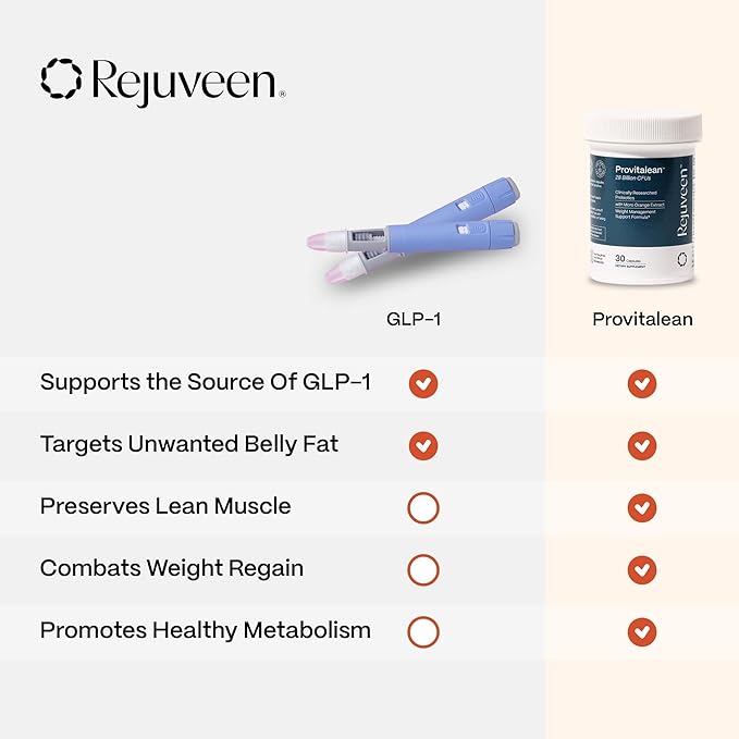 Provitalean Metabolism Fuel for Women | Mute Cravings for Belly Fat & Resistant Waistlines | B420 Probiotic, Morosil, Chromium | Vegetarian, Stimulant-Free, Gluten-Free | 30 Ct-StrideForce Fitness