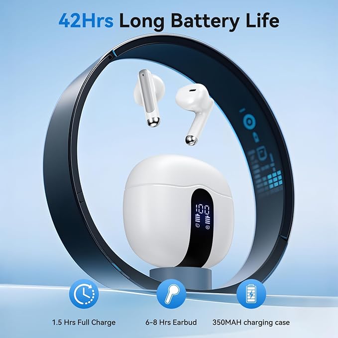 Wireless Earbuds, 2025 Bluetooth 5.4 Bass Stereo Headphones with 4 ENC Mic, 50H Playback Ear Buds with Charging Case LED Display,Sport Earphones IPX7 Waterproof for Phone, Android, Pad, White-StrideForce Fitness