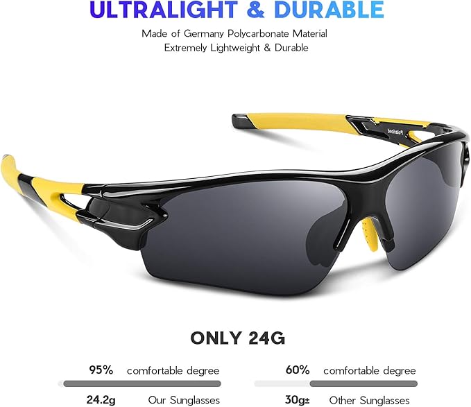 BEACOOL Polarized Sports Sunglasses for Men Women Youth Baseball Fishing Cycling Running Golf Motorcycle Tac Glasses UV400-StrideForce Fitness