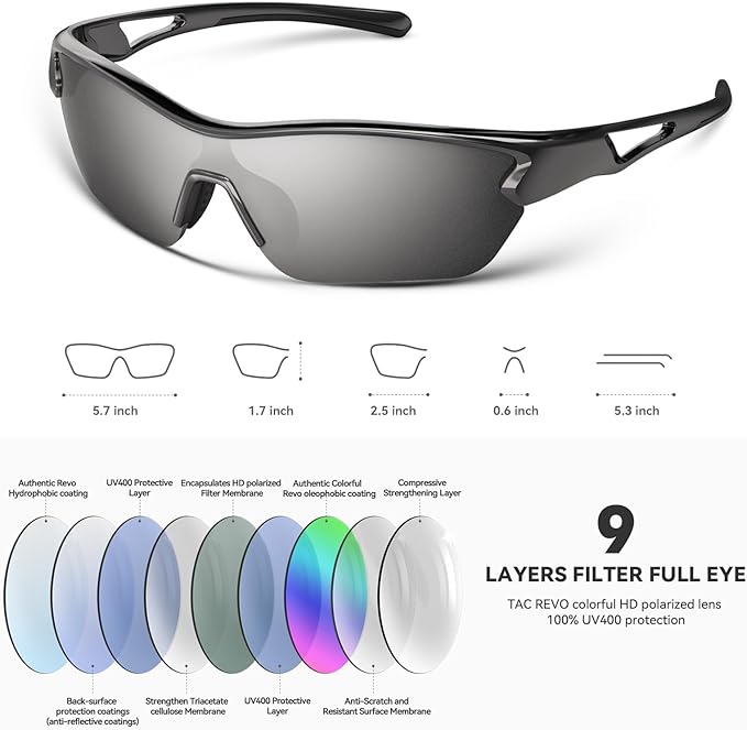 BEACOOL Polarized Sports Sunglasses for Men Women Youth Baseball Cycling Running Fishing Golf Motorcycle TAC Glasses UV400-StrideForce Fitness