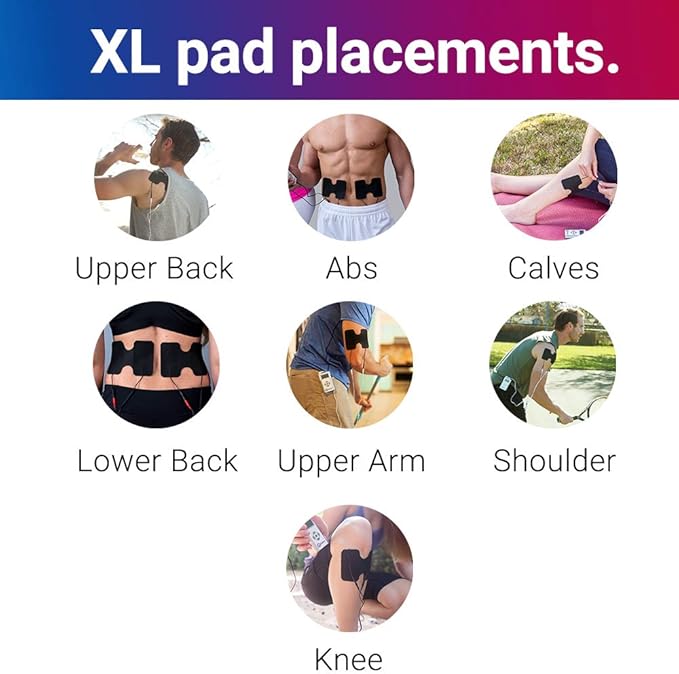 iReliev TENS + EMS Combination Unit Muscle Stimulator for Pain Relief & Arthritis & Muscle Strength with Backlit Display-StrideForce Fitness