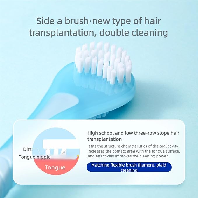 YANDY Double Sided Design Tongue Scraper, Ultra Soft Tongue Cleaner for Adults and Children, Freshens Breath and Helps Eliminate Bad Breath (3 Pack)