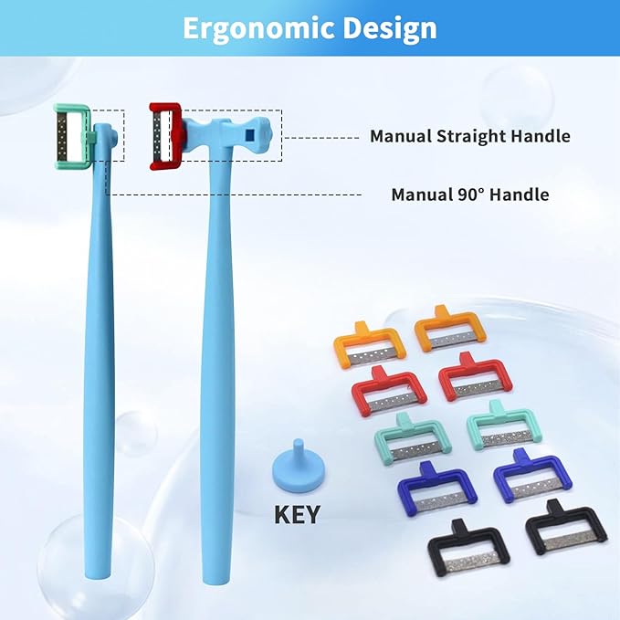 Complete IPR Kit for Orthodontic Treatment, Interproximal Enamel Reduction Set with Manual Handpiece and Assorted Polishing Strips | Dental Tool for Space Creation and Tooth Gapping Contouring