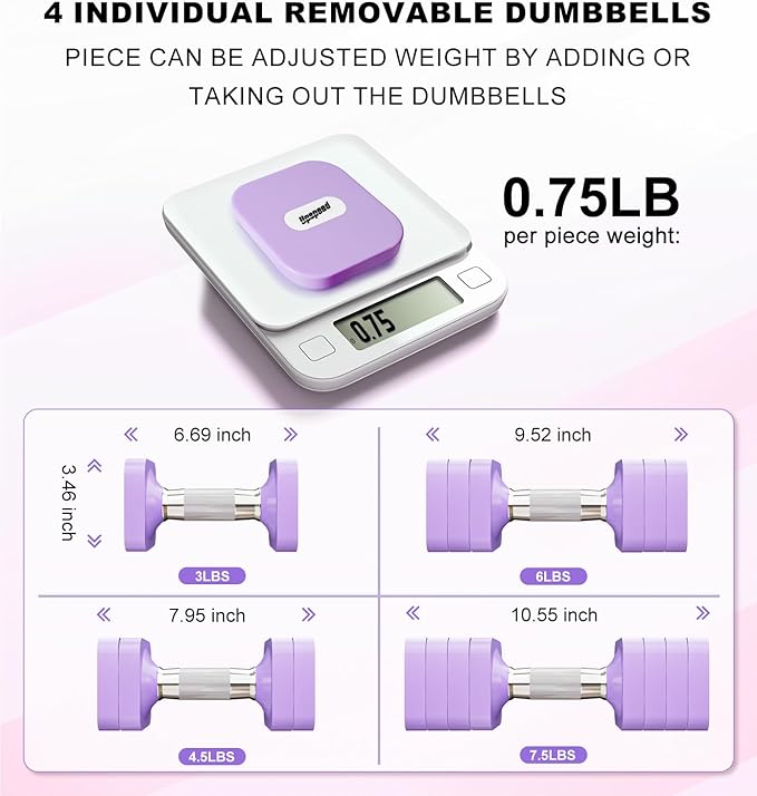 15LB 20LB 50LB Adjustable Dumbbell Set Free Weights Dumbbells Set for Women Men Hand Weights Sets Adjust Dumbbell Weight Sets for Home Gym Exercise Workout Strength Training Equipments-StrideForce Fitness