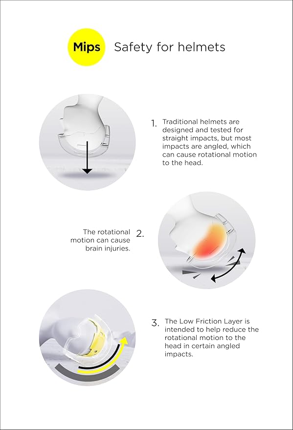 Demon United Snowboard and Ski Helmet with MIPS - Adult - Matte Black/Matte White - PC Shell & Inmold EPS Foam- Twist Dial Fit System - Audio Ready Earpads-StrideForce Fitness