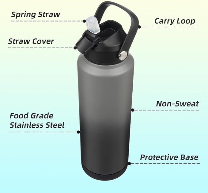 Insulated Water Bottle with Straw Lid,40 oz Stainless Steel Vacuum Metal Bottle with Silicone Handle,Gray Black-StrideForce Fitness