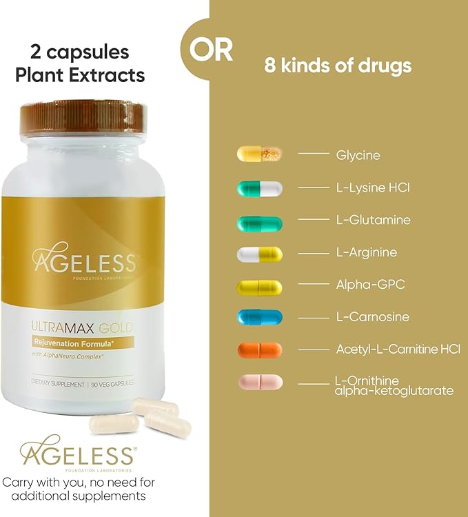 AGELESS™: UltraMAX Gold™ Capsules, HGH Anti-Aging Supplement for Women, Slows Cellular Aging, Supports Immune Health, Smoother Skin Tone and Restorative Sleep, Weight Management, 90 Capsules-StrideForce Fitness