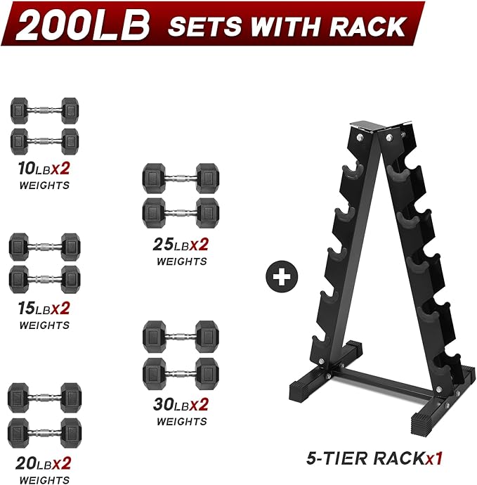 RitFit 5-650 LBS PVC Encased Hex Dumbbell Sets with Optional Rack for Home Gym, Hand weight with Chrome Handle for Strength Training, Workouts-StrideForce Fitness