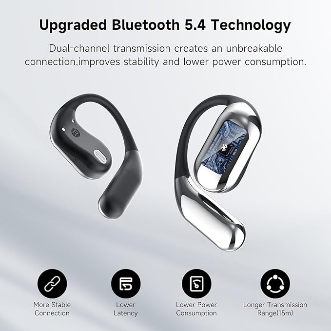 Open Ear Clip Wireless Earbuds Bone Conduction Headphones, Bluetooth 5.4, Open Ear Design, Built-in Mic, IPX7 Waterproof, LED Display Charging Case,Ear Hooks Ear Buds,Design for Running Fitness-StrideForce Fitness