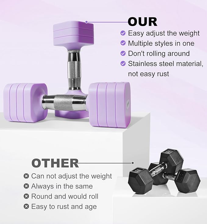 15LB 20LB 50LB Adjustable Dumbbell Set Free Weights Dumbbells Set for Women Men Hand Weights Sets Adjust Dumbbell Weight Sets for Home Gym Exercise Workout Strength Training Equipments-StrideForce Fitness