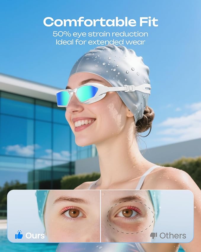 Swim Goggles, Unisex Adult Swimming Goggles for Men Women Youth - Anti Fog, Anti UV, No Leakage, HD Wider View-StrideForce Fitness