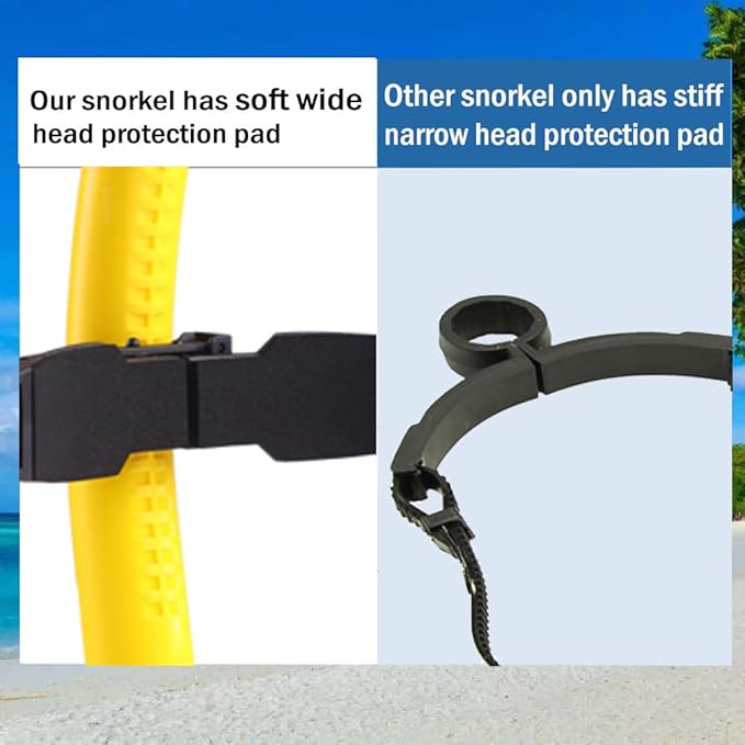 Swim Snorkel for Lap Swimming,Adult Swimmers Snorkeling Gear for Swimming Snorkel Training in Pool and Open Water,Snorkle Center Mount Silicone Mouthpiece One-Way Purge Valve-StrideForce Fitness