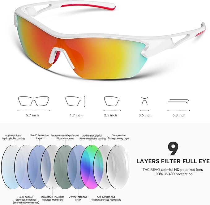 BEACOOL Polarized Sports Sunglasses for Men Women Youth Baseball Cycling Running Fishing Golf Motorcycle TAC Glasses UV400-StrideForce Fitness