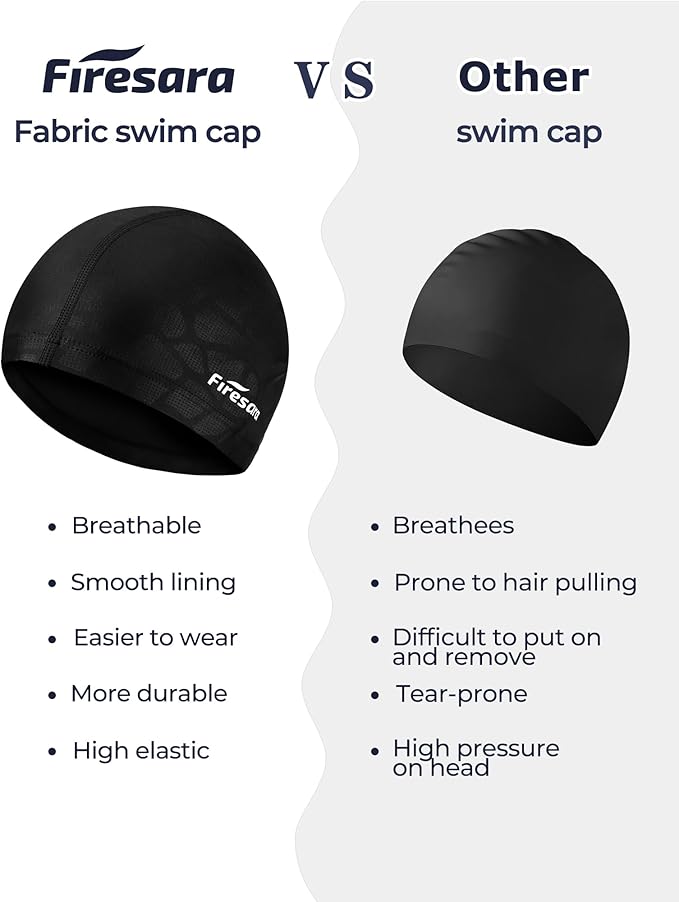 Firesara Fabric Swim Cap, High Elasticity Swimming Cap Keeps Hair Clean Breathable Fit Both Long Hair Short Hair, Swim Caps Woman Girls Men Kids One Size Hat-StrideForce Fitness