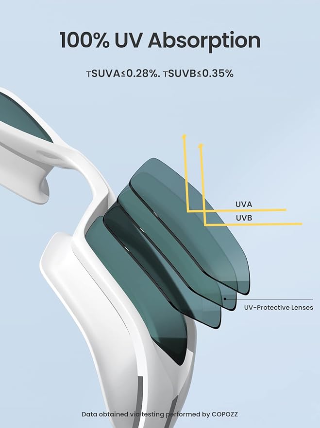 COPOZZ Men's Swim Goggles, Swimming Goggles Anti-fog No Leaking UV Protection for Adult men-StrideForce Fitness