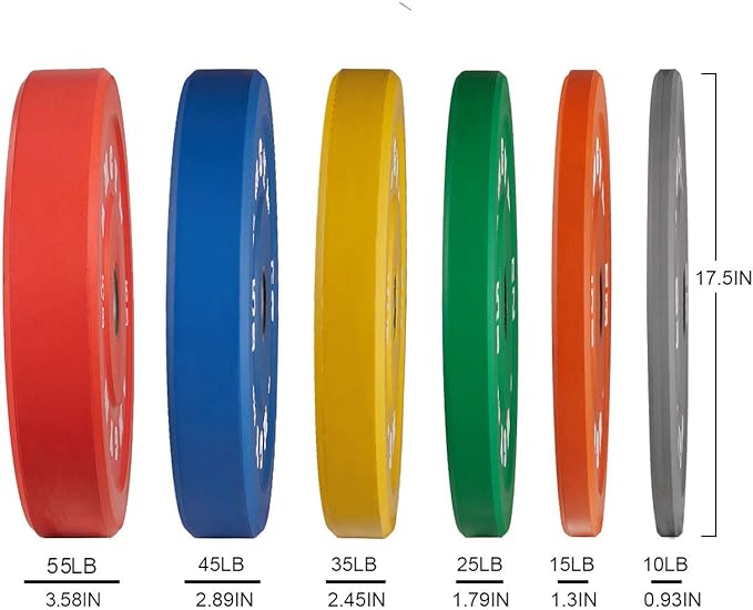 2 Inch Bumper Plates，10-500lbs，Barbell Rubber Olympic Weight Plates Set for Home Gym, Strength Training & Weight Lifting, Multiple Options Colors-StrideForce Fitness