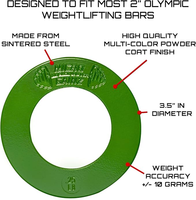 Micro Gainz Calibrated Fractional Weight Plates Set, 8 Piece Olympic Weight Plates Set with Bag, Designed for Olympic Barbells for Strength Training and Micro Loading, Made in USA-StrideForce Fitness