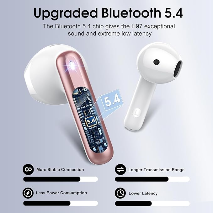 Wireless Earbuds, Bluetooth 5.4 Headphones with 3D Bass Stereo, 40H Ultralight in-Ear Buds, Bluetooth Earbuds with 4 ENC Noise Cancelling Mic, USB-C, IP7 Waterproof Earphones for Android iOS, Rose-StrideForce Fitness