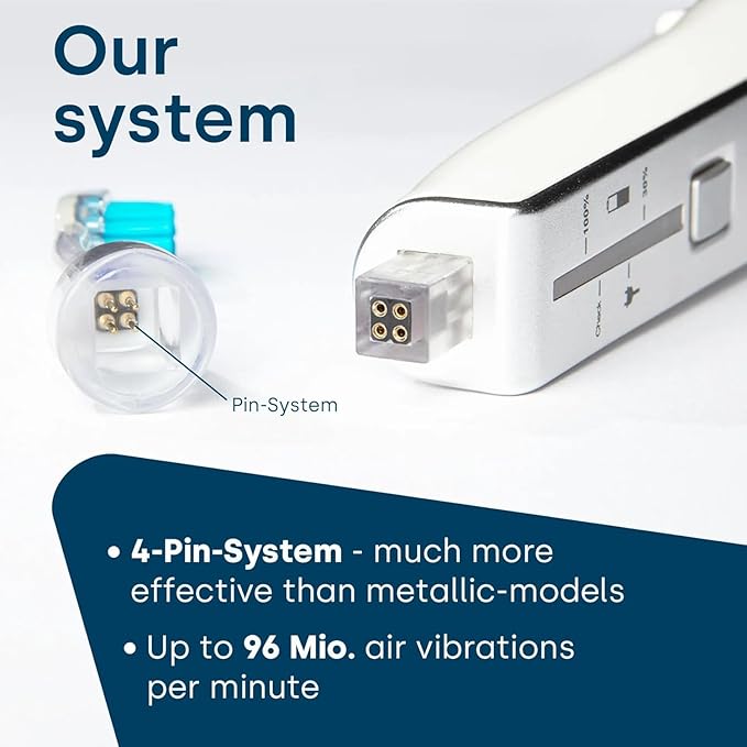 Emmi-dent Electric Ultrasonic Toothbrush Set with Gentle 100% Ultrasound Cleaning Technology. Ideal for Sensitive Teeth & Gums, Plaque Removal and More! Includes Nano-Bubble Toothpaste. Rechargeable.