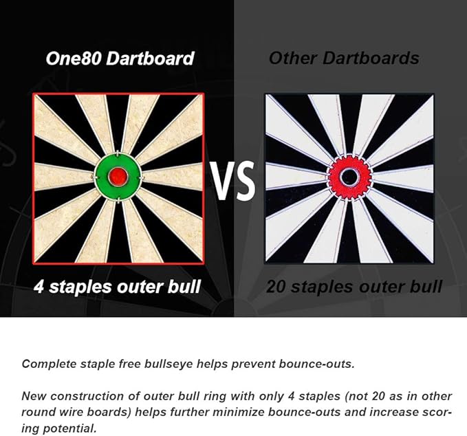 Vapor 180 Bristle Dartboard Staple Free Bullseye Steeltip Darts Extra Flights-StrideForce Fitness