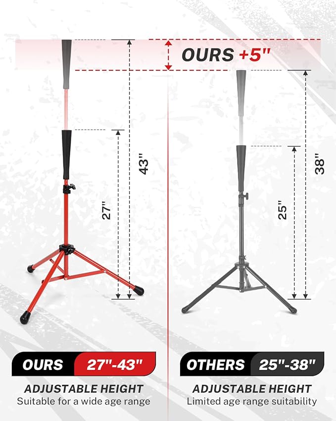 Gonex Baseball Softball Practice Hitting Batting Tripod Stand Rubber Tee Collapsible Portable with Carrying Bag-StrideForce Fitness