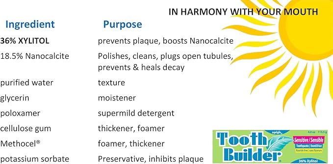 Squigle Tooth Builder SLS Free Toothpaste (Stops Tooth Sensitivity) Prevents Canker Sores, Cavities, Perioral Dermatitis, Bad Breath, Chapped Lips, 4 oz (8 Ounce (Pack of 2), Unflavored)