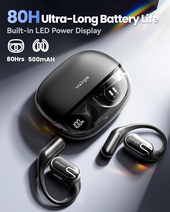 Open Ear Earbuds Bluetooth Headphones Wireless - 80Hrs Playtime Wireless Earbuds with IPX7 Waterproof Touch Control Earphones Sport with 18.2mm Drivers Stereo Sound Bluetooth 6.0 for Running Fitness-StrideForce Fitness