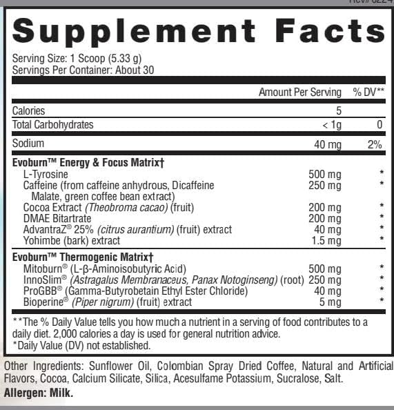 Evogen Evoburn - Thermogenic Fat Burner for Men & Women | Energy, Focus, & Appetite Control | Advanced Metabolism Booster Fat Burner Formula with MitoBurn & Caffeine | Iced Mocha Coffee | 30 Servings-StrideForce Fitness
