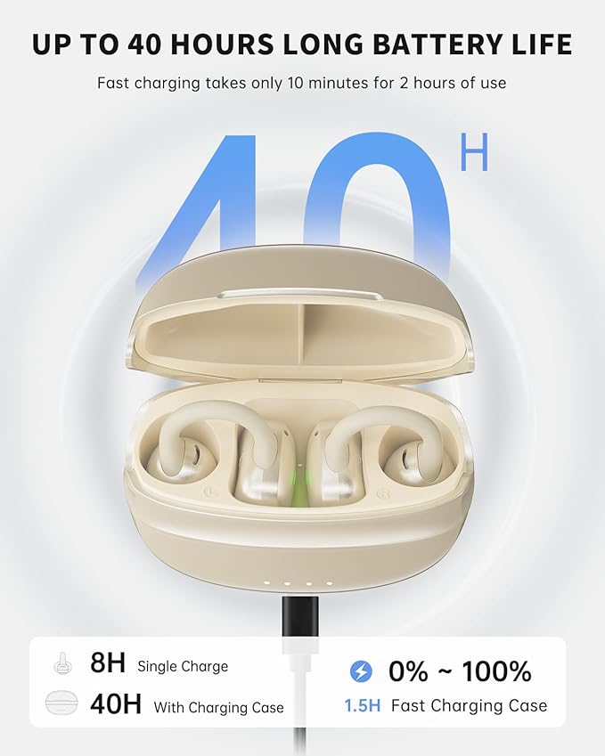 Open Ear Earbuds, Clip-On Earbuds Wireless Bluetooth, Ear Clip Bluetooth Headphones, Lightweight Comfort, Ergonomic Secure Fit for Small Ears, Ultra Open Audio, Waterproof, 40H Playtime-StrideForce Fitness