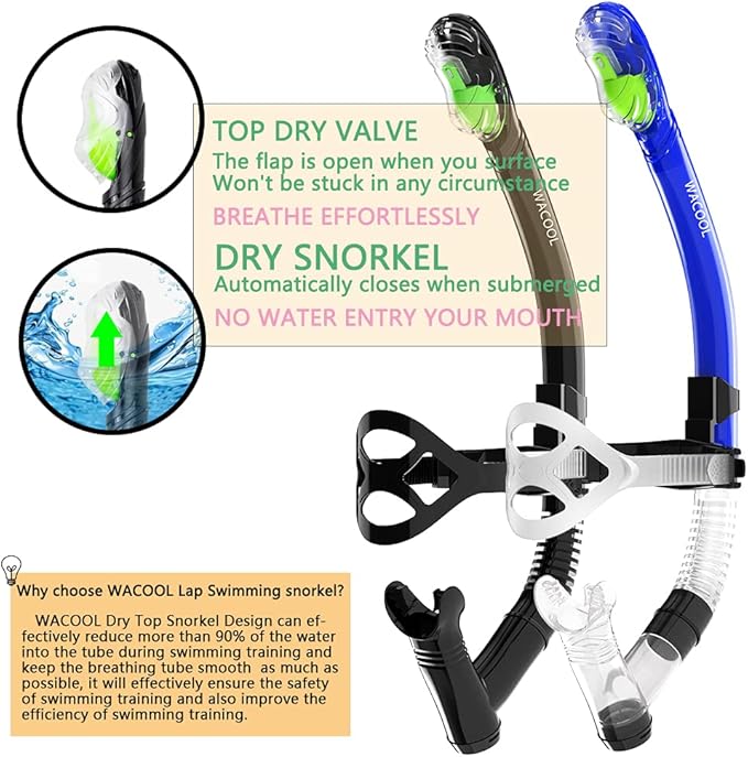 WACOOL Training Headstrap Support Dry Top Snorkel Tube Comfortable Mouthpiece One-Way Purge Valve for Pool Open Water Scuba Lap Swimming Swimmer Diving Snorkeling-StrideForce Fitness