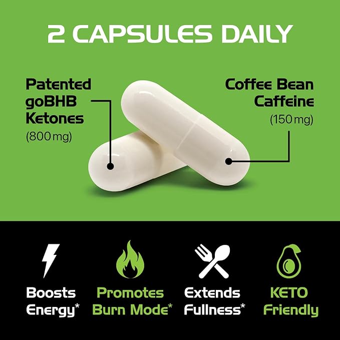 Keto BHB Exogenous Ketones Supplement - BHB Science Keto Diet Pills with Patented goBHB and Caffeine for Natural Energy Focus Body Sculpting & Ketosis Support - Vegetarian & Non-GMO (1 Month Supply)-StrideForce Fitness