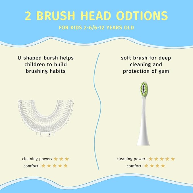 Kids U Shaped Electric Toothbrush，auto Sonic Baby Toothbrush，Cartoon Dinosaur 360-Degree Cleaning IPX7 Waterproof Design(8-15y, Pink)