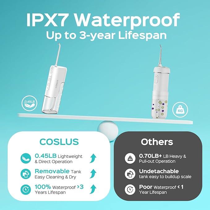 COSLUS Mini Water Flosser for Travel: Portable Compact Design, Cordless Oral Irrigator with 4 Jet Tips Storable, IPX7 Waterproof for Braces, Orthodontic, Sensitive Gums Outing & Home, White, T40