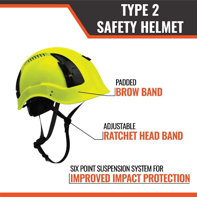 Malta Dynamics APEX Type 2 Safety Helmet – OSHA and ANSI Z89.1 Compliant Safety Hard Hats for Construction Workers and Vented Helmet for Head Protection-StrideForce Fitness