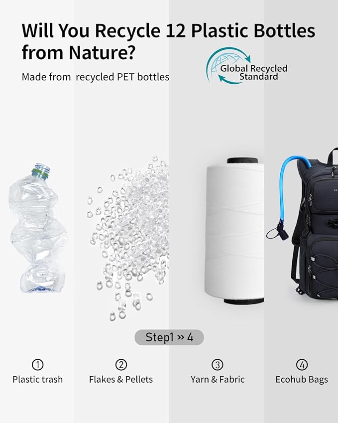 ECOHUB Hydration Backpack for Men Women, 20L Lightweight Hiking Daypack Cycling Backpack with 2L Water Bladder, Insulated Hydration Pack with Waist Pack-StrideForce Fitness