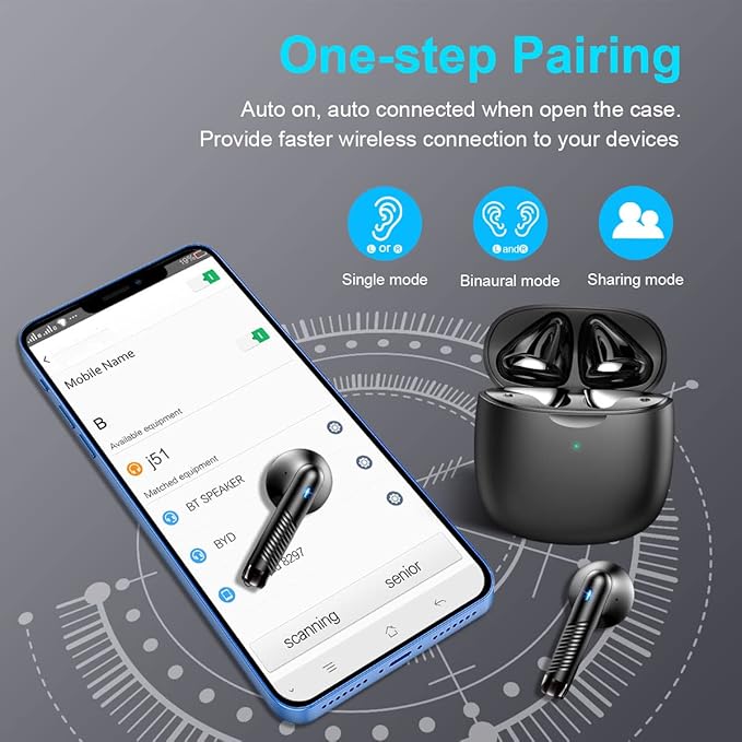 Wireless Earbuds, Bluetooth 5.4 Earbuds Stereo Bass, Bluetooth Headphones in Ear Noise Cancelling Mic, Earphones IP7 Waterproof Sports, 32H Playtime USB C Mini Charging Case Ear Buds for Android iOS-StrideForce Fitness