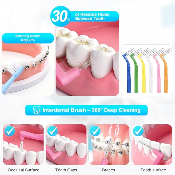 60pcs Interdental Brushes, 6 Sizes Braces Brush Kit, Soft Bristled Dental Picks for Teeth Cleaning, Non-Slip Flossers for Braces with Angled Head, Suitable for Teeth Gaps Cleaning, Oral Care