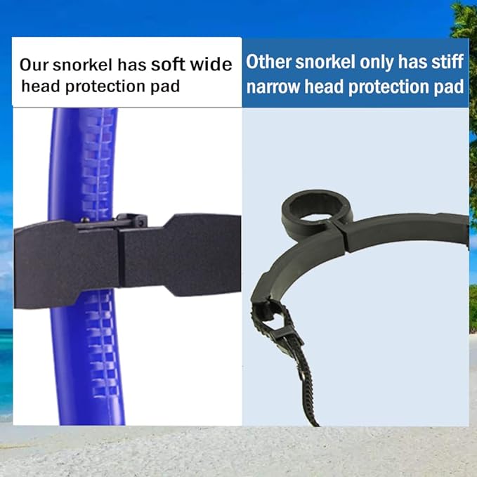 Swim Snorkel for Lap Swimming,No loud gurgling noise No hurt forehead No slip front swimming Snorkeling Training for adult/kid/youth,swimmer snorkle center Mount snorkel tube One-Way Purge Valve-StrideForce Fitness