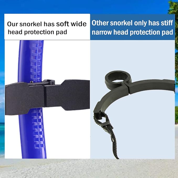 Swim Snorkel for Lap Swimming,Adult Swimmers Snorkeling Gear for Swimming Snorkel Training in Pool and Open Water,Snorkle Center Mount Silicone Mouthpiece One-Way Purge Valve-StrideForce Fitness