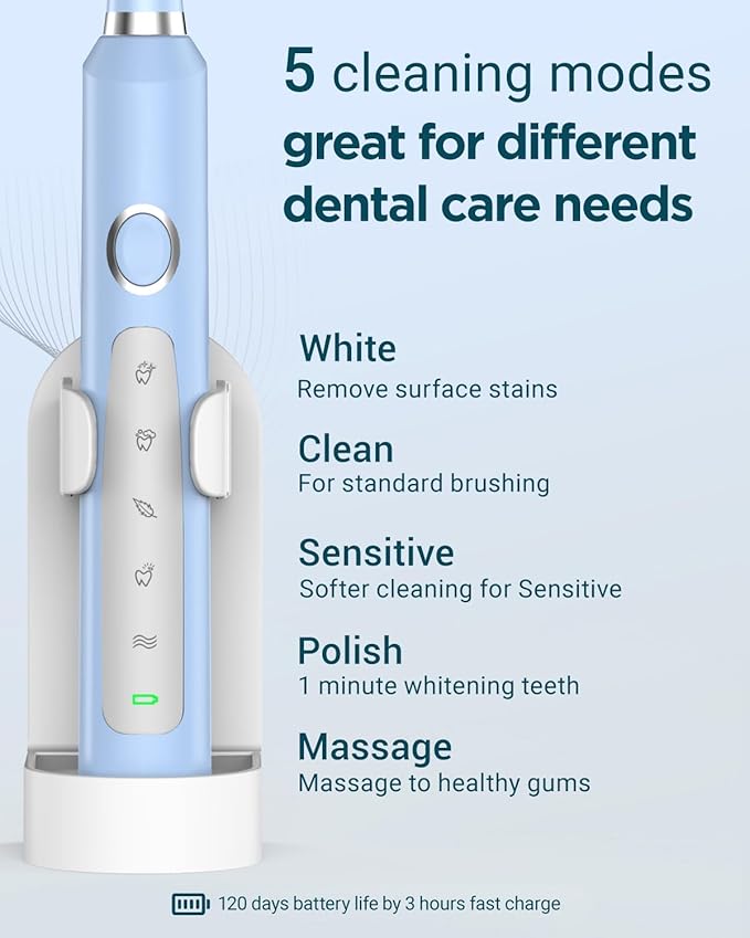 Rtauys M5 Sonic Electric Toothbrush for Adults and Kids - Rechargeable Electric Toothbrush Kids Ages 12+ and Adults with 8 Brush Heads & Travel Case, 120 Days Battery Life - Light Blue