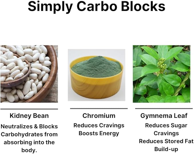 Simply Carbo Block| Blocks Carbohydrates and Sugars| Increase Metabolism| Promotes Weight Loss| 60 Count, Herbal Proprietary Blend - Gymnema Leaf, Chromium, Kidney Bean, Spirulina, Vitamin C-StrideForce Fitness